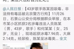 娱乐吃瓜君报告,娱乐圈最新热点事件大盘点